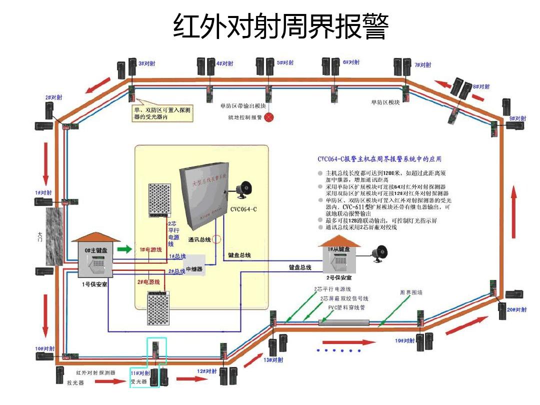 �t�⌦��ϵ�y